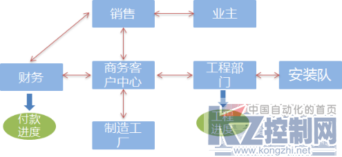 互联网+2 最终版983.png